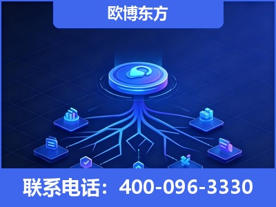 运城-全链豆包优化